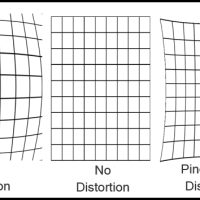 common-lens-distortion_barrel_pincushion
